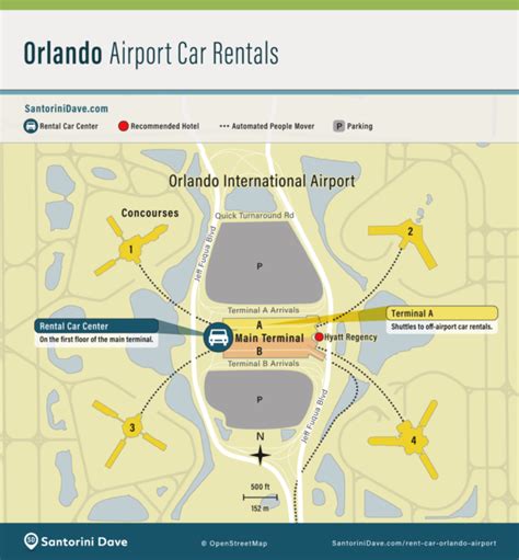 advantage rental car orlando|Orlando Airport Car Rental .